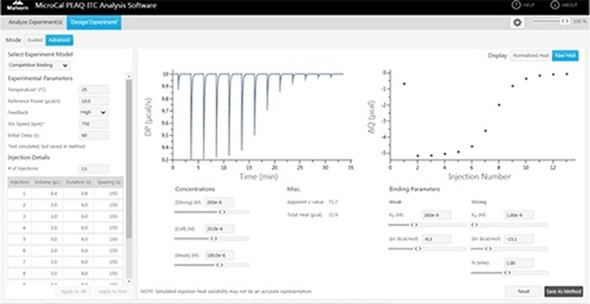 The competition experiment design tool in the MicroCal PEAQ-ITC.