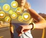 Wearable Fitness Trackers