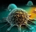 Protein linked to cancer plays key role in wound healing