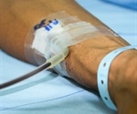 TXA reduces the need for blood transfusion in patients undergoing high-risk non-cardiac surgery