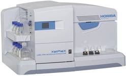 XelPleX - Multiplex Label-free molecular interaction made easy from Horiba