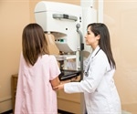 False positives from mammogram screening can be detrimental to future care
