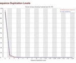 Genome Wide Comparison of Native and Cross-Linked Chromatin Immunoprecipitation using Chromatrap® Spin Column Technology