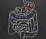 Fecal Microbiota Transplant Regulation