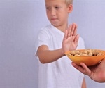 Food allergies: Understanding the causes and magnitude of the problem