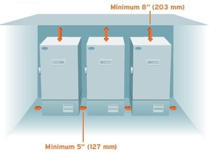 Placing ULT Freezers