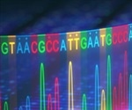 Sanger Sequencing