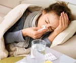 Study investigates the extent of flu transmission by airborne inhalation