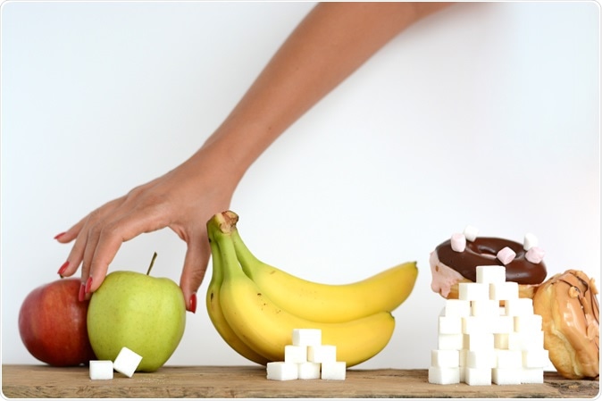 Image Credit: Eviart / Shutterstock