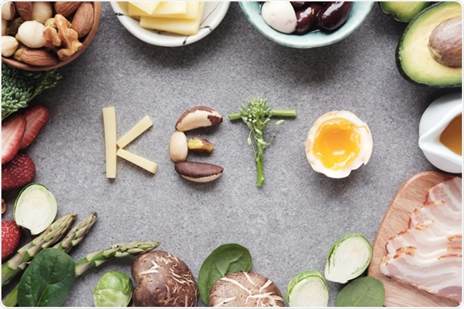 Keto, Ketogenic diet, low carb, healthy food. Image Credit: SewCream / Shutterstock