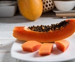 Papaya: Health Benefits