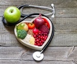 Study finds little variation in health benefits of long-term diets