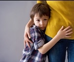 Separation Anxiety Disorder Management