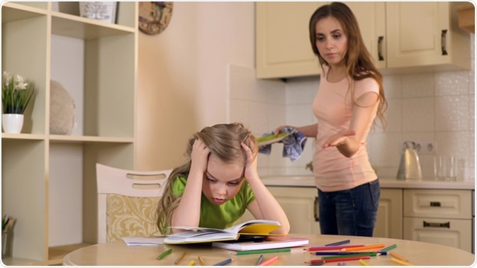 Image Credit: Motortion Films / Shutterstock