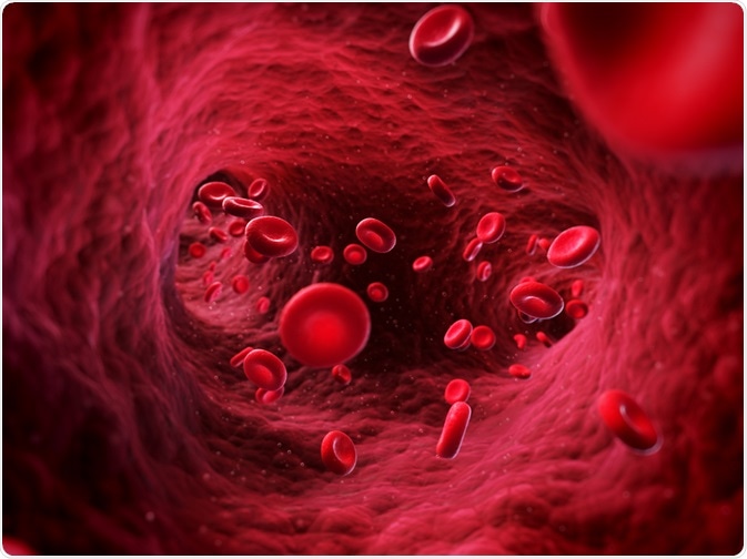 Drugs in bloodstream