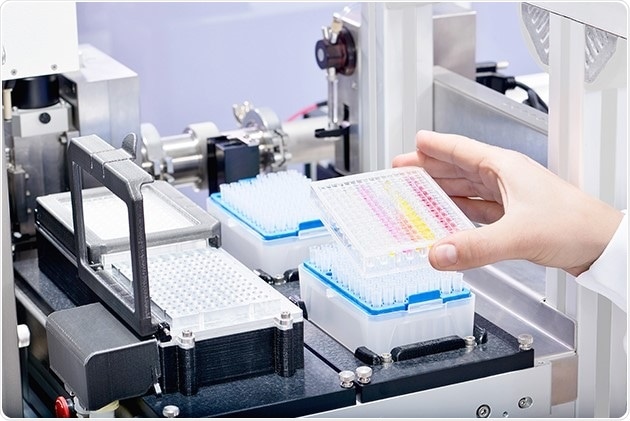 High throughput measurements and results
