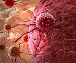 New cancer treatment developed at Yale