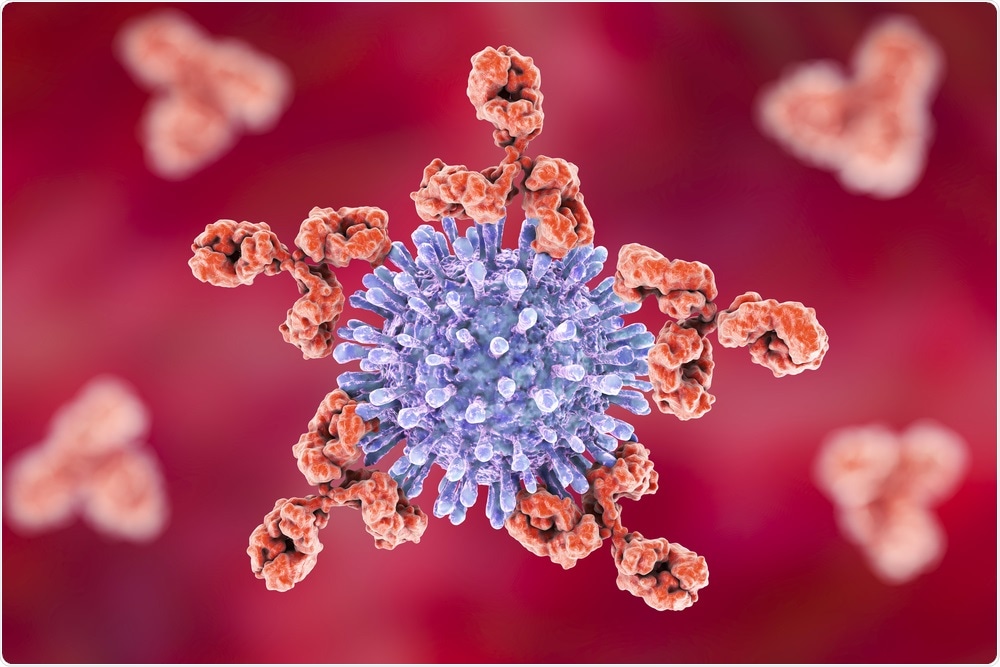 HIV Virus surrounded by antibodies