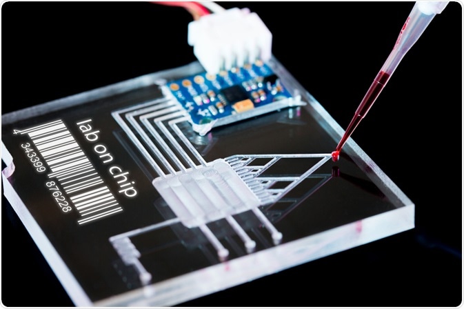 Microfluidic device