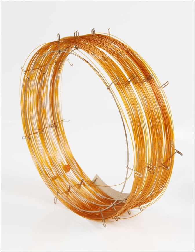 Capillary column equipment for Gas chromatography