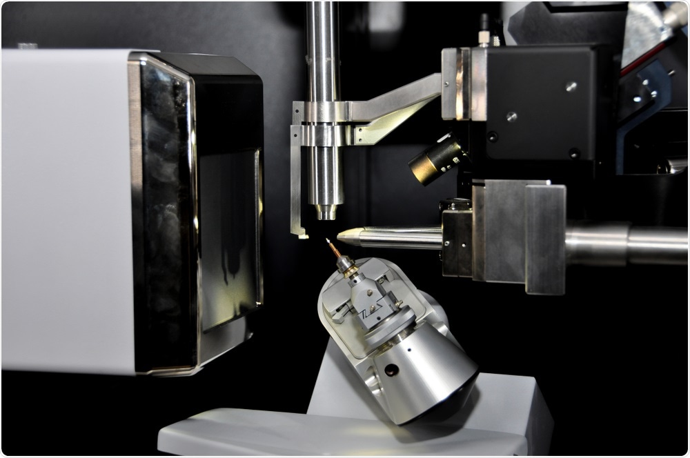 X-Ray Crystallography X-Ray Crystallography