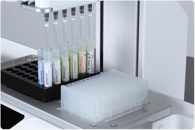 Pandemic Ready: How to Rapidly Scale up Liquid Handling in Diagnostic Labs