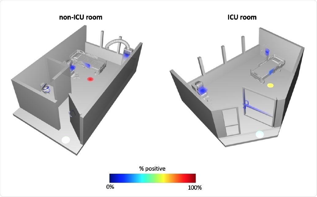 Ili’ spatial mapping of standard hospital (non-ICU) room and intensive care unit (ICU) room. Heatmap depicts the percent of samples collected at each site that were positive for SARS CoV-2.