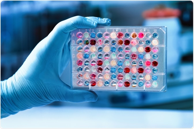 Microplate Microplate
