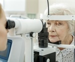 What is Glaucoma?