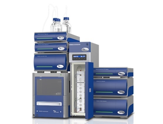 No fuss technique for accurate characterization of gluten protein No fuss technique for accurate characterization of gluten protein