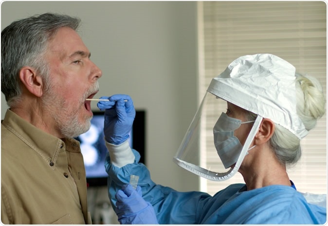 Research: Saliva—Friend and Foe in the COVID-19 Outbreak. Image Credit: JHDT Productions / Shutterstock