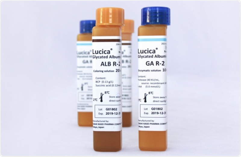 EKF opens for live chats at ENDO Online 2020