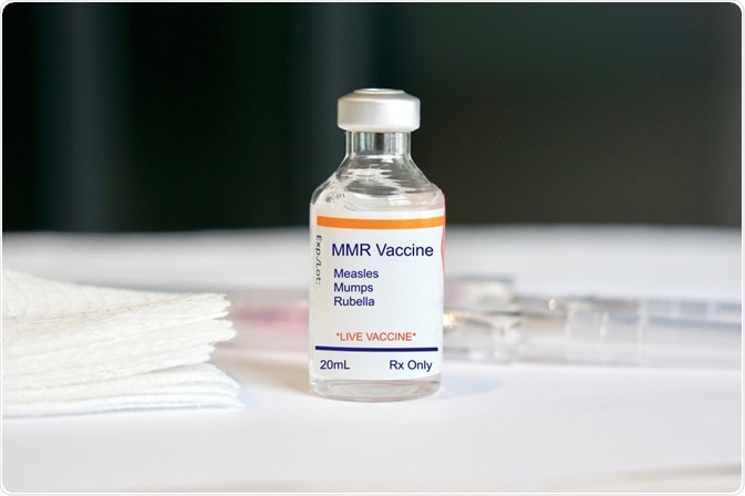 MMR Vaccine MMR Vaccine