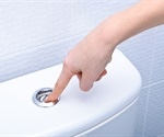 Can a toilet flush spread coronavirus?