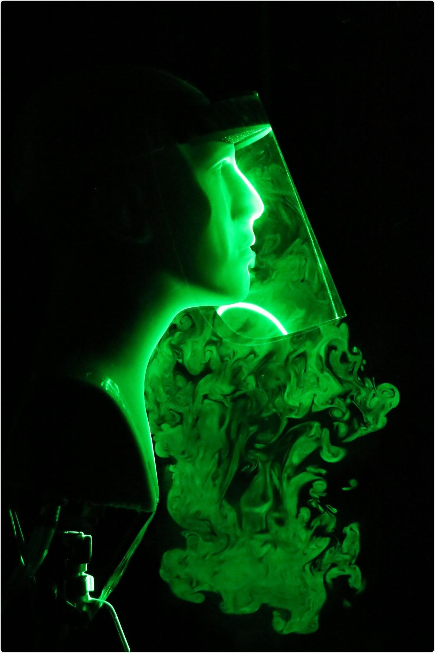 Although face shields block the initial forward motion of the jet, the expelled droplets move around the visor with relative ease and spread out over a large area depending on light ambient disturbances.