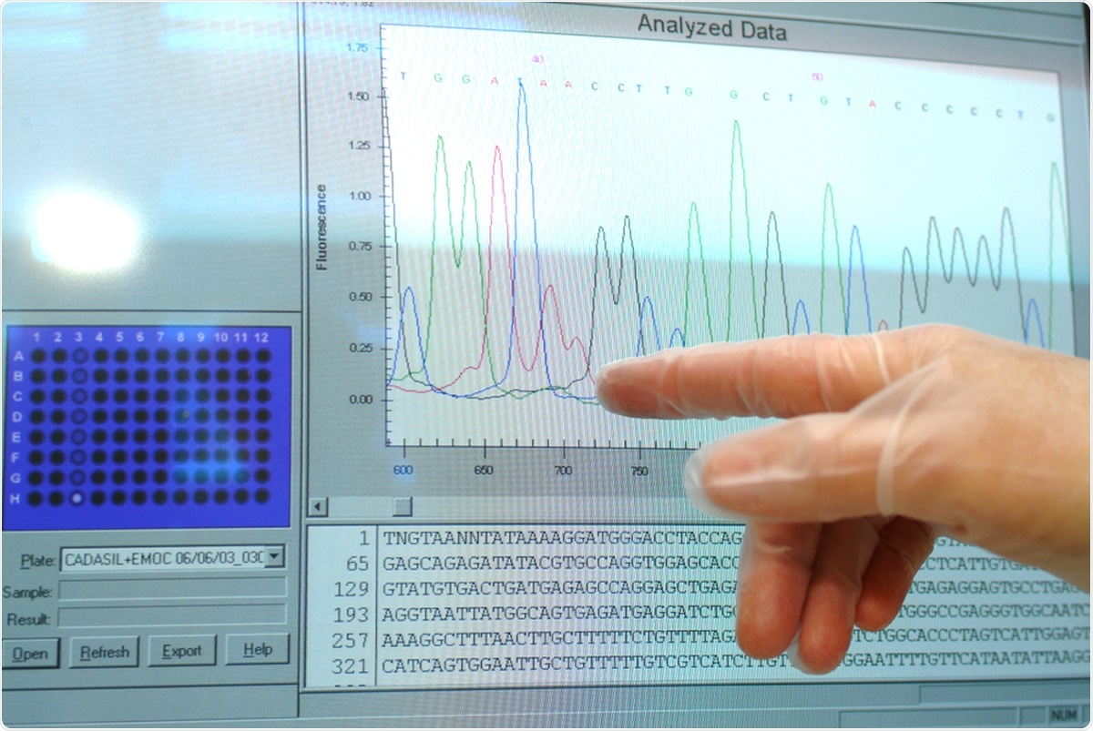 Study: Fixed single-cell RNA sequencing for understanding virus infection and host response. Image Credit: D-VISIONS / Shutterstock