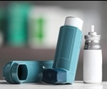 Asthma Medications and Drugs