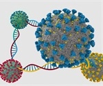 New UK SARS-CoV-2 variant circulating in US since November, says study