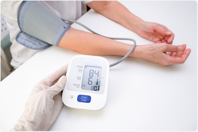 Blood Pressure Blood Pressure