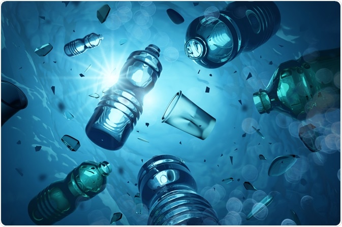 Plastic Pollution Plastic Pollution