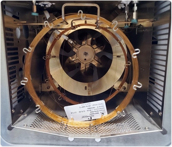 30 m 0.32 mm Elite 624 and Elite-BAC columns used in this study. 30 m 0.32 mm Elite 624 and Elite-BAC columns used in this study.