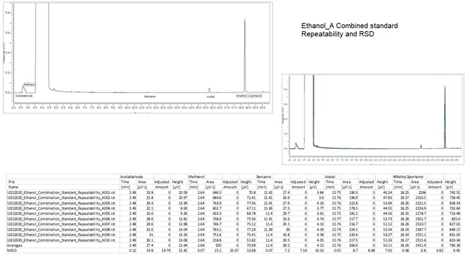 Combined Standard G43 column. Combined Standard G43 column.