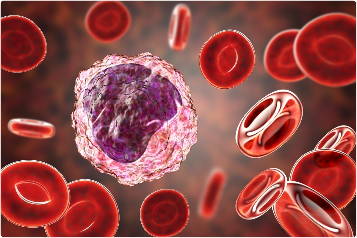 Study: SARS-CoV-2 infects blood monocytes to activate NLRP3 and AIM2 inflammasomes, pyroptosis and cytokine release. Image Credit: Kateryna Kon / Shutterstock