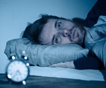 Insomnia Symptoms