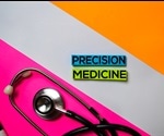 The Future of Precision Medicine