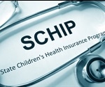 SCHIP History