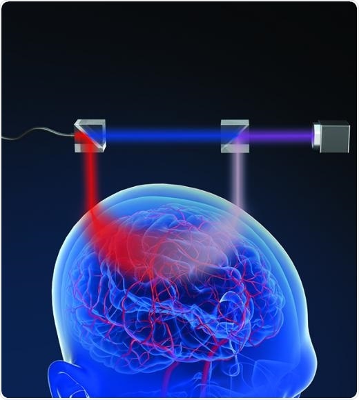 New, non-invasive method measures brain blood flow with light