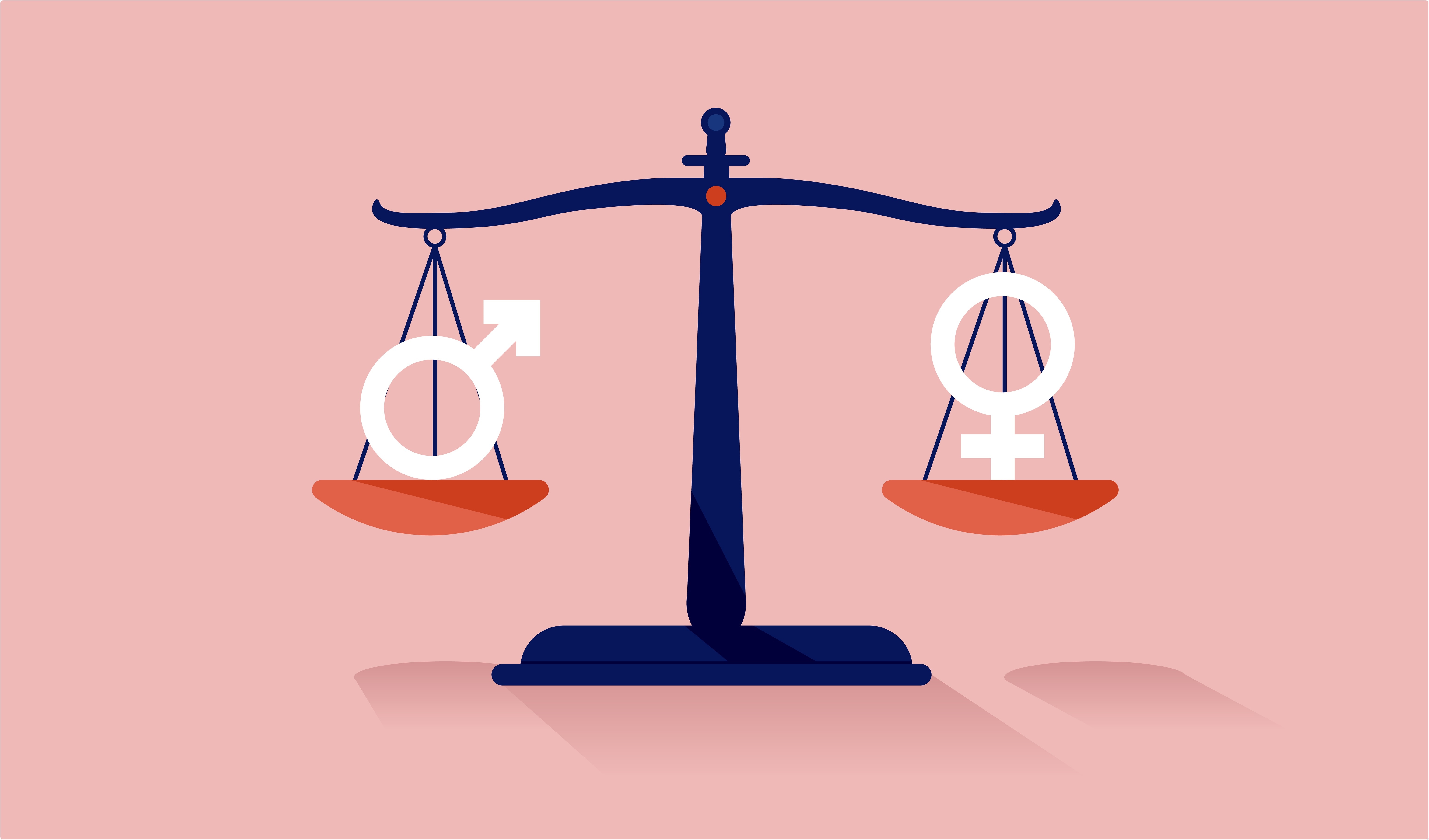 Gender Equality Gender Equality