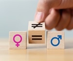 Achieving gender equality within global health
