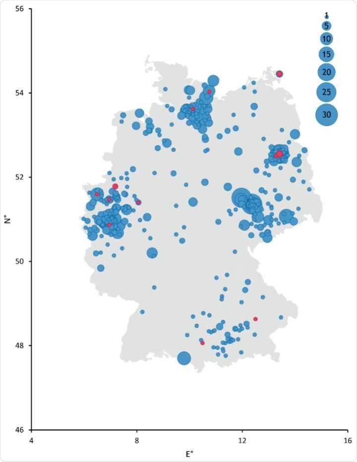 Schematic depiction of collection sites across Germany. Diameter of points correlates with the number of samples collected from each site. Serum samples that tested positive for antibodies against SARS-CoV-2 by ELISA and an indirect immunofluorescence test (iIFT) are colored red. Negative samples are colored blue. N° = decimal degrees of longitude and E° = decimal degrees of latitude.